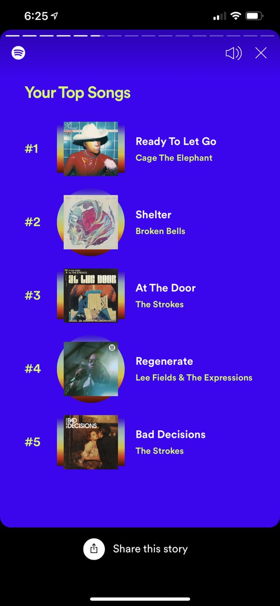 Lgaard's tweet image. This is how my year sounded on @Spotify  #2020Wrapped