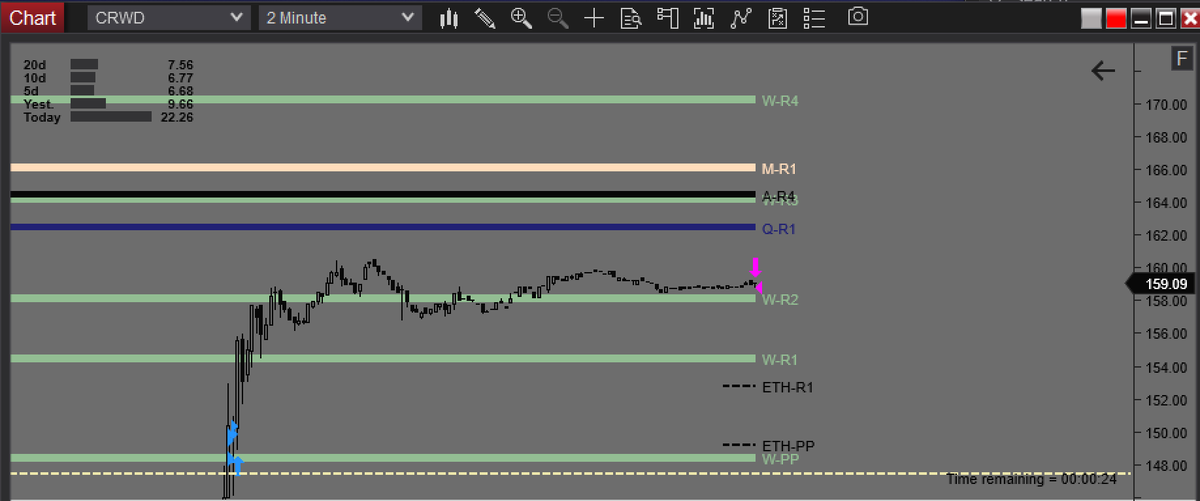 avoidtaxes's tweet image. #adaptiveanalytics 
@autumnal_city
 @RoohilH