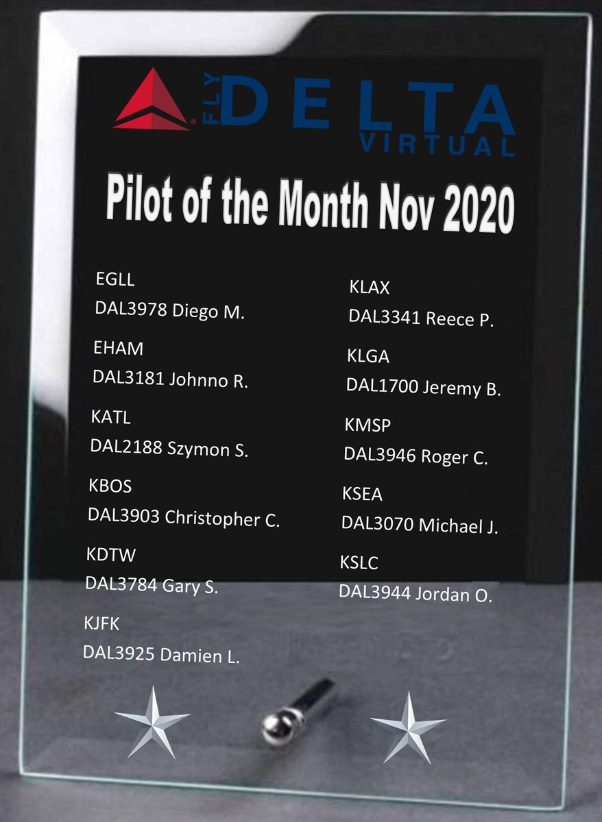 FlyDeltaVirtual's tweet image. Pilot of the Month Nov 2020 dlvr.it/RmtJ5C
