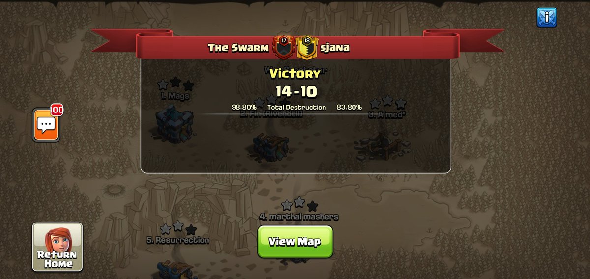 1st round of <a href="/MinerLeagueCW/">MLCW</a> BKL playoffs ended in a draw, winner to be decided by via 5v5 2/3 bd The Ƒʉͫcͧкͭιͪηͣ SWARM handling business nicely. Gg <a href="/SjanaCOC/">Sjana</a>