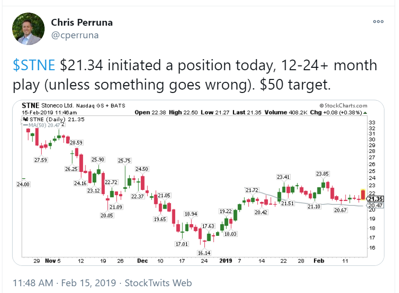 2) My first  $STNE buy was excellent in early 2019 at $21.34. Here's what I said in the tweet and the 2019 Stocks to Watch...