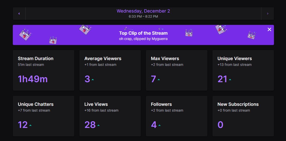 caskayd's tweet photo. thank you for an amazing stream! first time back on fort in about 2 months and i had a blast! #SynCaskayd https://t.co/KX9XBV0Co5