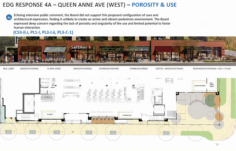 POROSITY AND SINGULARITY OF USE. There will be multiple operable entrances and points of sale to respond to neighborhood concerns.
