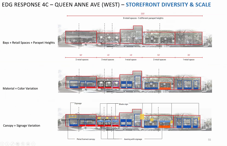 Granularity, transparency, porosity. Oh, my!