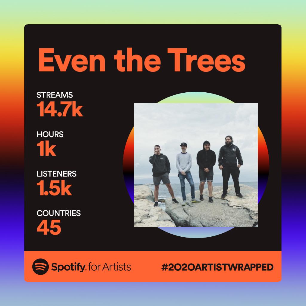 ＥＶＥＮＴＨＥＴＲＥＥＳ tweet media