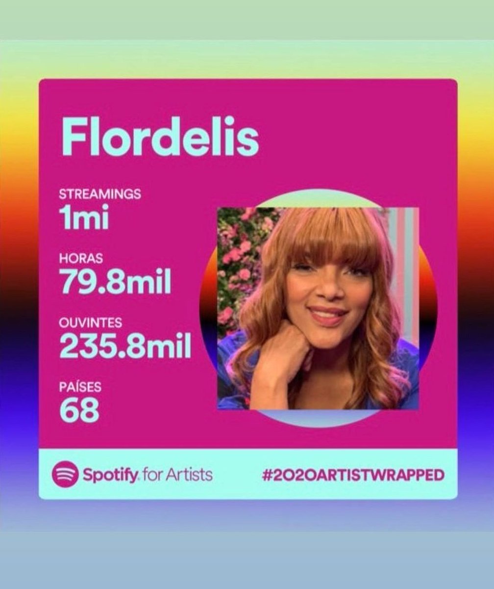 É uma grande felicidade saber que minha música, onde canto a palavra de Deus, alcançou tantas pessoas no mundo inteiro. 

Agradeço a Deus e a todos os meus fãs pelo carinho e apoio. 

#musica 
#louvor 
#flordeliscantora 
#deputadaflordelis 
#deputadafederalflordelis