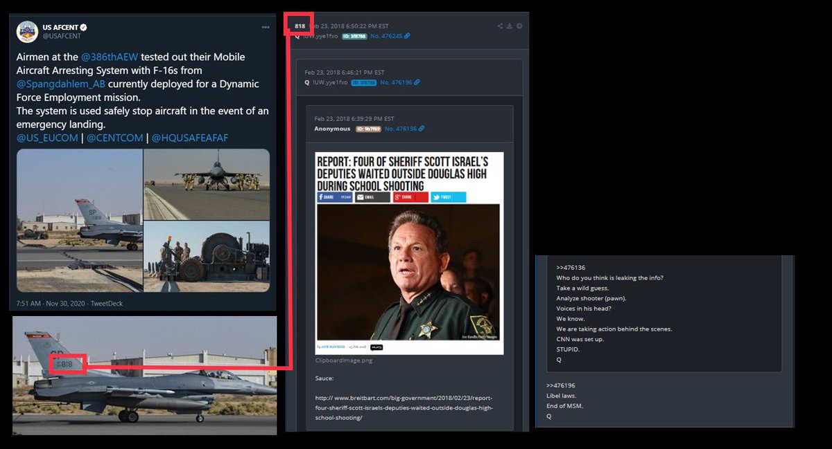 Do you believe in coincidences? What are the chances that the Army references its new army green service uniforms, MOS & Temples, while the Air Force RT’s decode to these drops, and  #ExposeCNN clips are dropping?  https://twitter.com/usarmy/status/1334272701507268608
