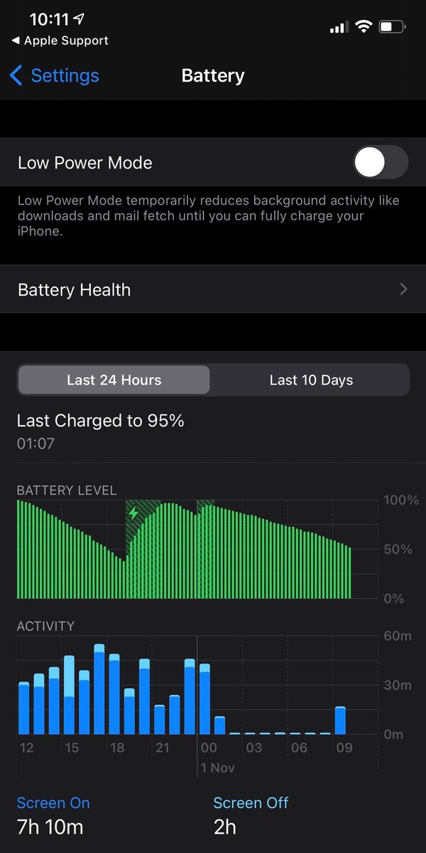 sktech_hq's tweet image. Sis tgk ramai dok bgtahu masalah battery iphone 12. Even tak aktif pn battery ttp cpt habis. So korang kalau nak tahu yg selanjutnya korang boleh tgk dekat @officialwisermy
