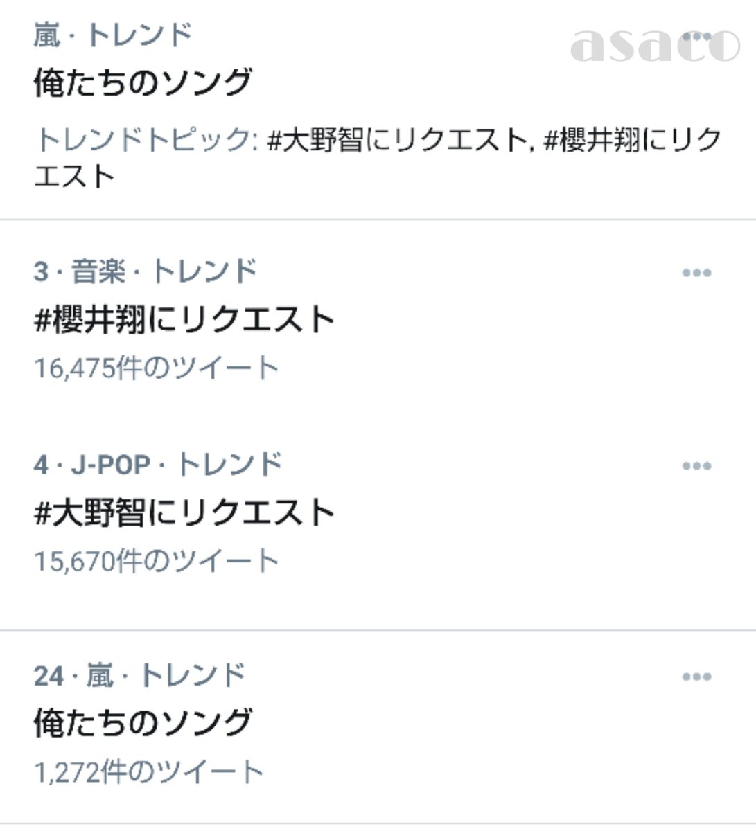 Asaco A Twitteren トレンド3位 櫻井翔にリクエスト トレンド4位 大野智にリクエスト トレンド24位 俺たちのソング 俺ソン勢の皆様 仲間だと思っている 締切 12 5 23 59 までに何度かリクエストしませんか 叶わなくても 永年の想いはまた伝わるよね