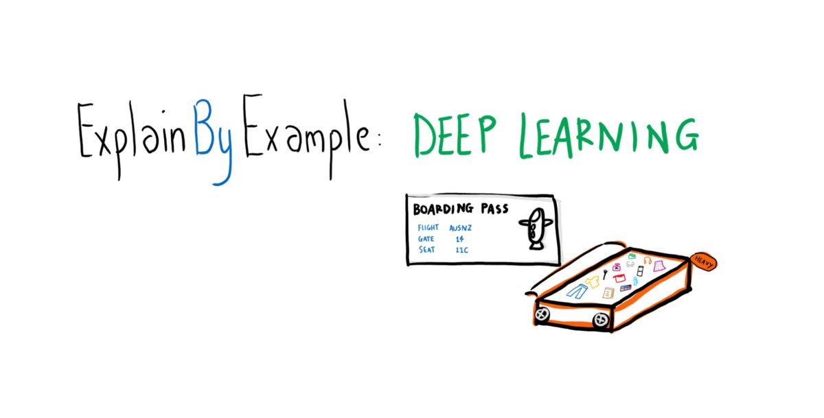 Explain by Example: Deep Learning (NN) https://t.co/FN9C5II7Tw #deeplearning #machinelearning #artificialintelligence #learning https://t.co/gS1FA5Y8S0