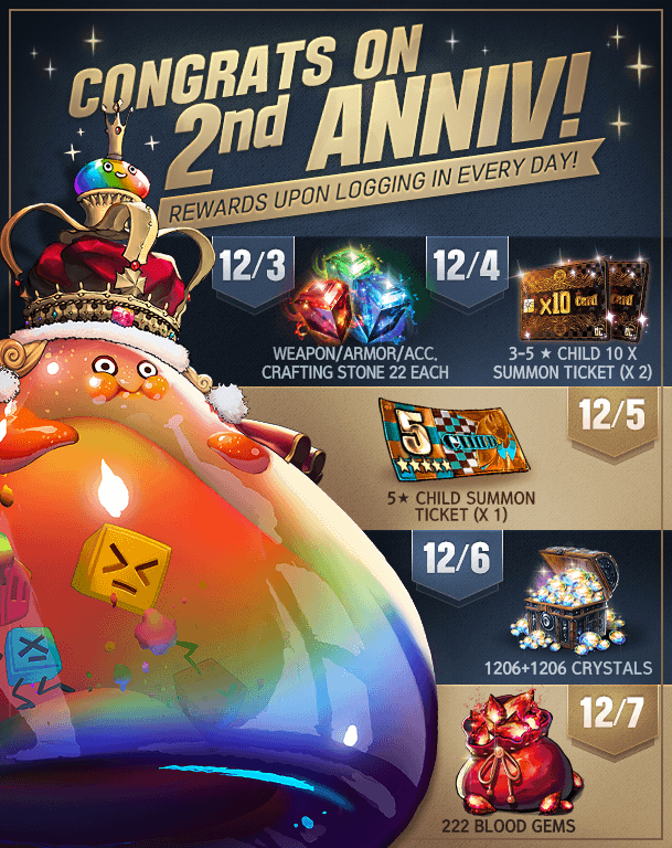 g_destiny_child's tweet photo. 🎉 2nd Anniversary Login Reward 🎉

To celebrate the 2nd Anniversary of Destiny Child!!

We will provide special rewards as you log into the game

on the following days. https://t.co/niGXdv83Ij