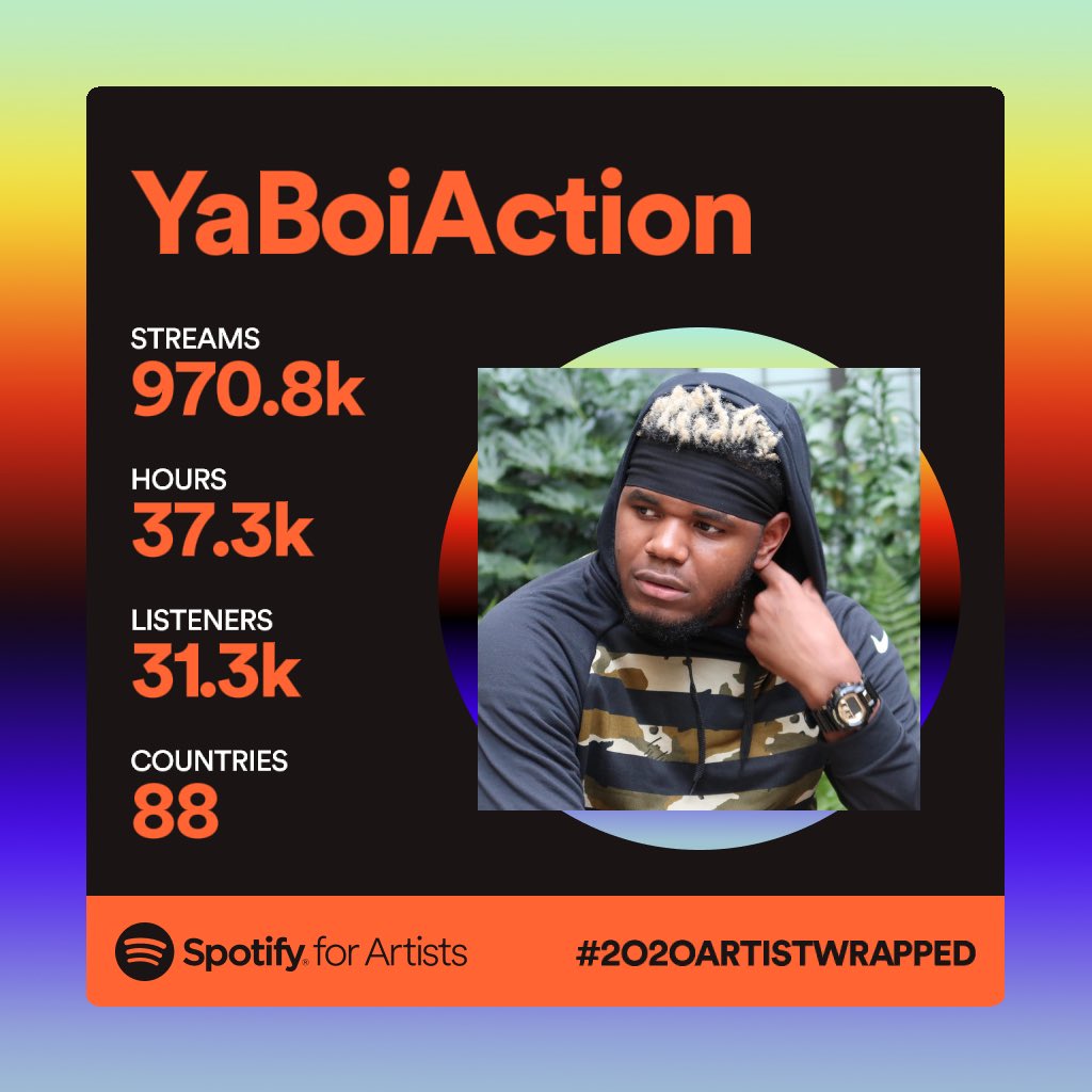 Action 🌩 tweet media