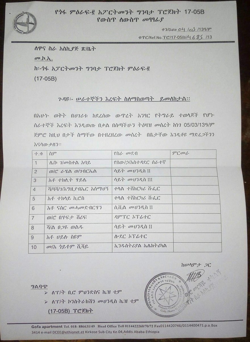 2. 𝐈𝐬𝐨𝐥𝐚𝐭𝐢𝐨𝐧: Once individuals were labeled as Jews, they're separated from mainstream society.Example: Economically, Jews were excluded from civil service, Jewish doctors and lawyers had their licensestaken away. Tigrayan employees in all federal institutions