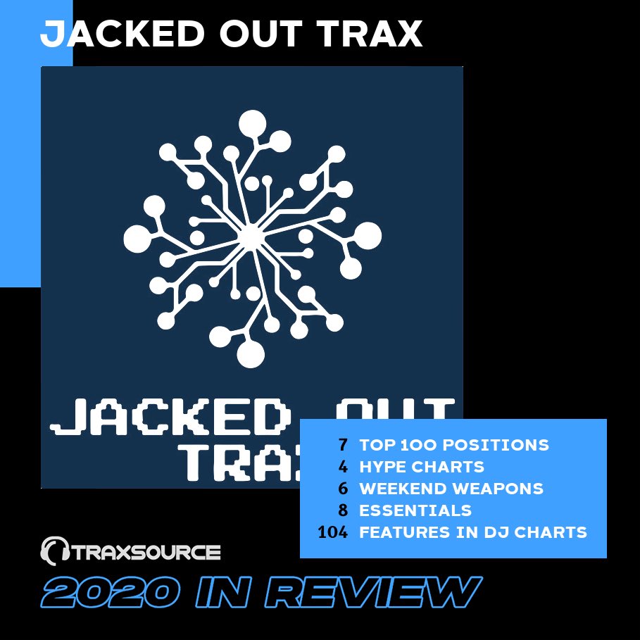 JACKED OUT TRAX (@jackedouttrax) on Twitter photo Big respect to everyone at <a href="/traxsource/">Traxsource</a> for their support this year! Thanks to everyone supporting the artists and releases it means a lot 🙏👊❤️ Big respect to everyone at <a href="/traxsource/">Traxsource</a> for their support this year! Thanks to everyone supporting the artists and releases it means a lot 🙏👊❤️