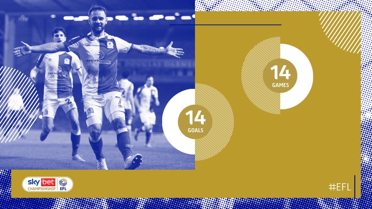 Just try and stop him!

#EFL | <a href="/Rovers/">Blackburn Rovers</a>