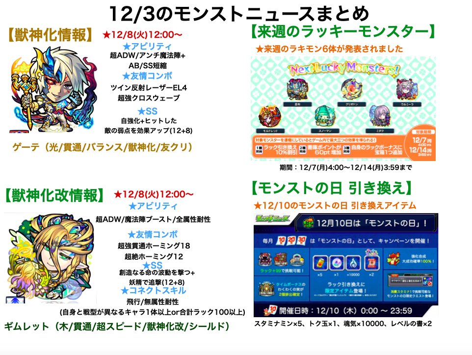 ট ইট র とんぬん 12 3のモンストニュースまとめ 獣神化は ゲーテ 獣神化改は ギムレット 来週のラッキーモンスター モンストの日 引き換えアイテム 新超究極 真 ガラハッド 降臨 年末年始キャンペーン モンスト禁止 モンスト ট ইট র とんぬん 12 3のモンストニュースまとめ 獣神化は ゲーテ 獣神化改は ギムレット 来週のラッキーモンスター モンストの日 引き換えアイテム 新超究極 真 ガラハッド 降臨 年末年始キャンペーン モンスト禁止 モンスト