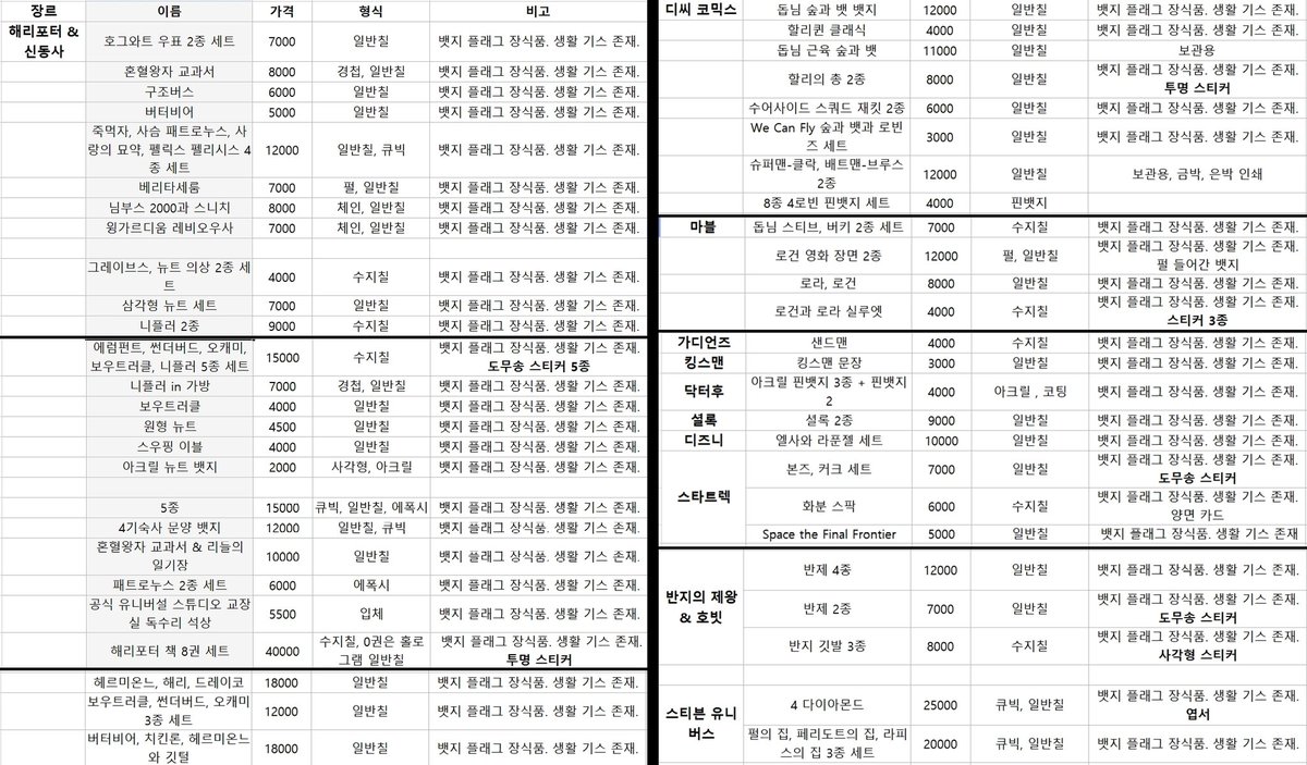 양도계 tweet media