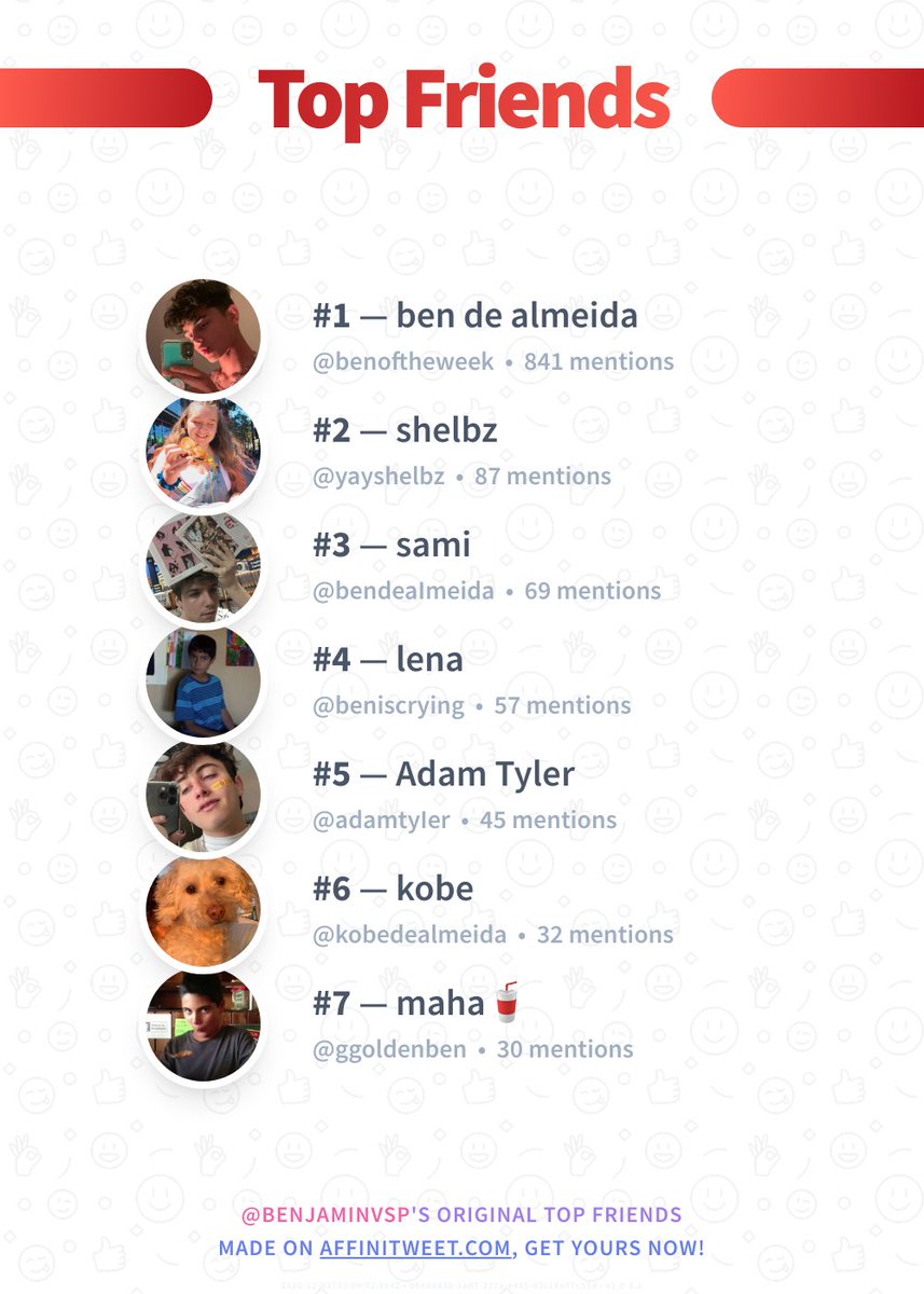 ✨ Top Friends

🥇 @benoftheweek
🥈 @yayshelbz
🥉 @bendeaImeida
🏅 @beniscrying
🏅 @adamtyIer
🏅 @kobedealmeida
🏅 @ggoldenben

➡️ affinitweet.com/top-friends