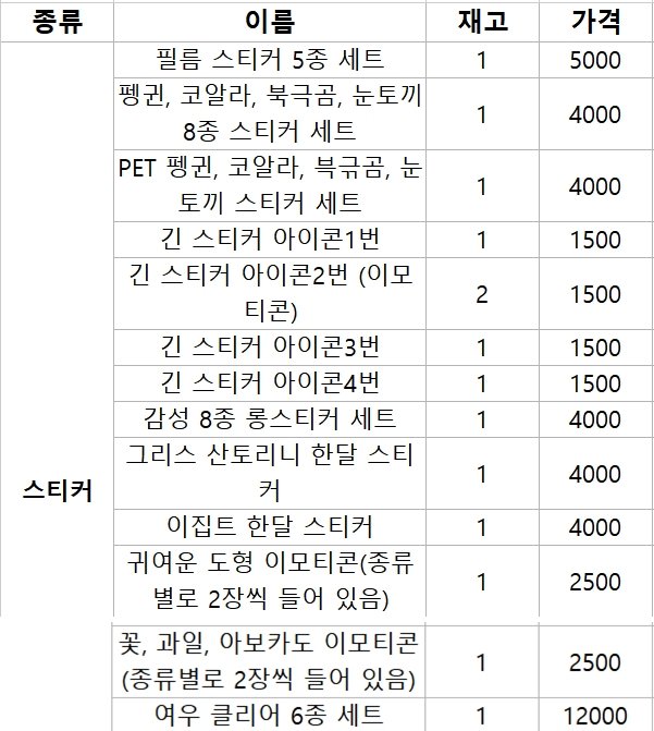 양도계 tweet media