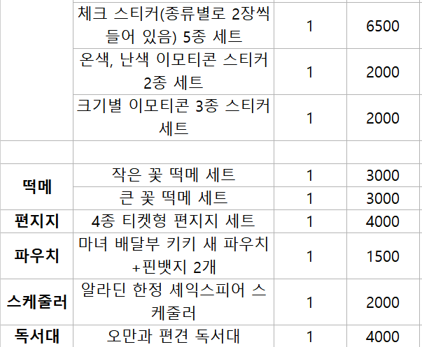 양도계 tweet media