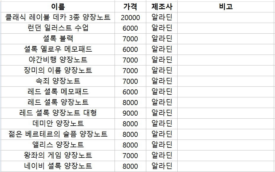 양도계 tweet media