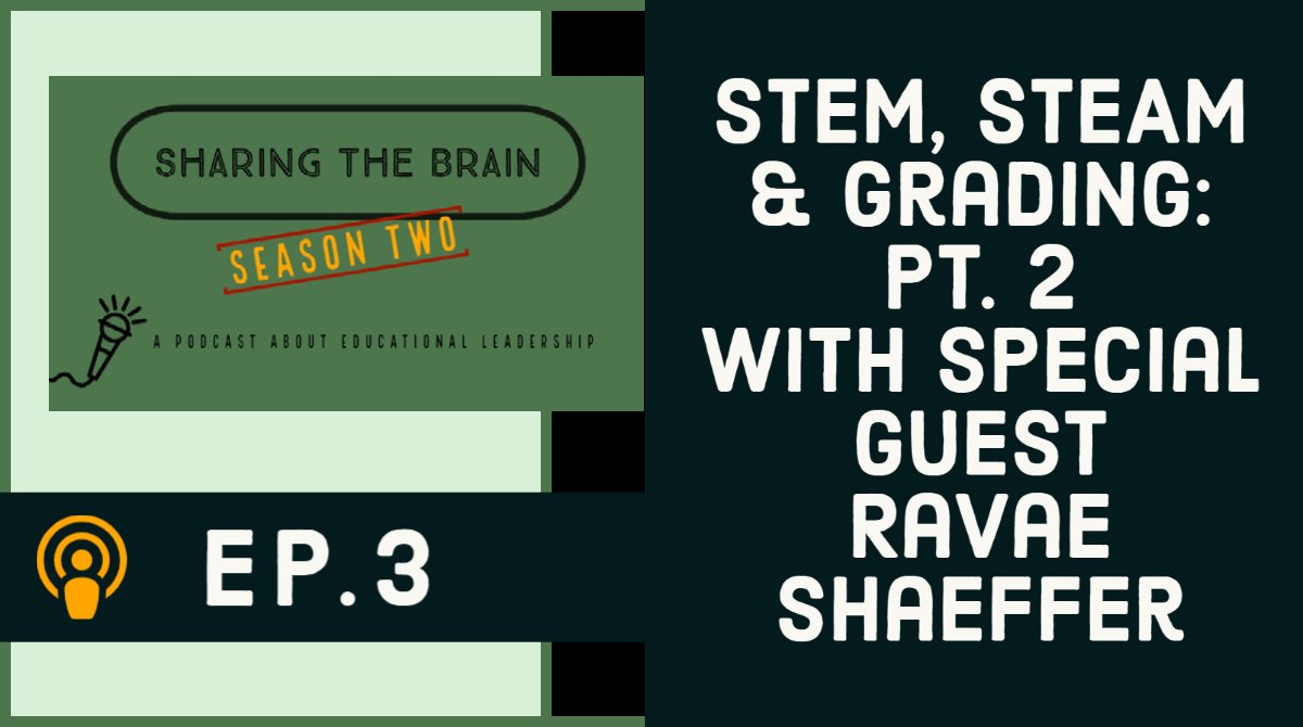 Sharing The Brain tweet media