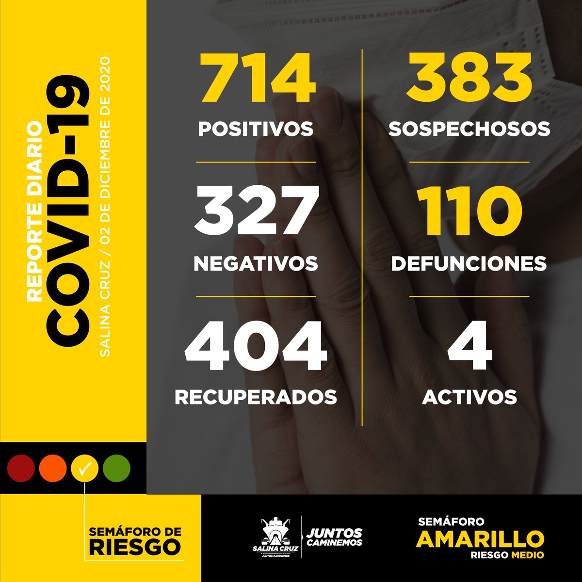 GobDeSC's tweet photo. Esta es la situación actual del COVID-19 en Salina Cruz al día de hoy miércoles 02 de diciembre de 2020, reporte oficial de la Secretaría de Salud Federal.
La información la puede consultar en: https://t.co/4aRsKk67Dp 
@JuanCarlosAteks
 
@salomonj
 
@lopezobrador_ https://t.co/5Or3Aj61lm