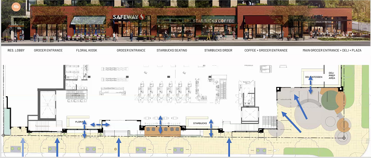 This whole Board deliberation is going to be dedicated to the sole issue of whether this streetscape is interesting enough.