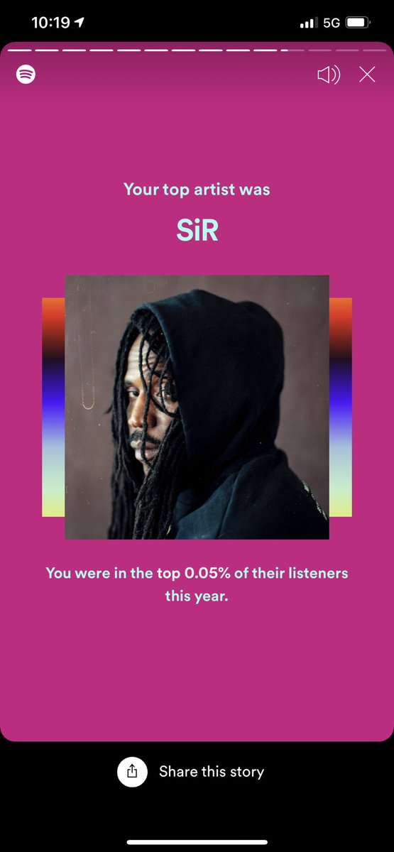 queenyenne_'s tweet photo. TOP  .05% @inglewoodSiR https://t.co/dhfLfdWUy3