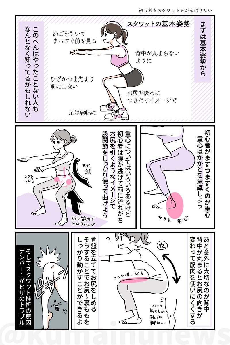 スクワットはこれね。10回もしんどい人は5回でもだいじょぶ。ヒザに違和感でたら無理しないで。
できる範囲で、寝る前にとかでも大丈夫。