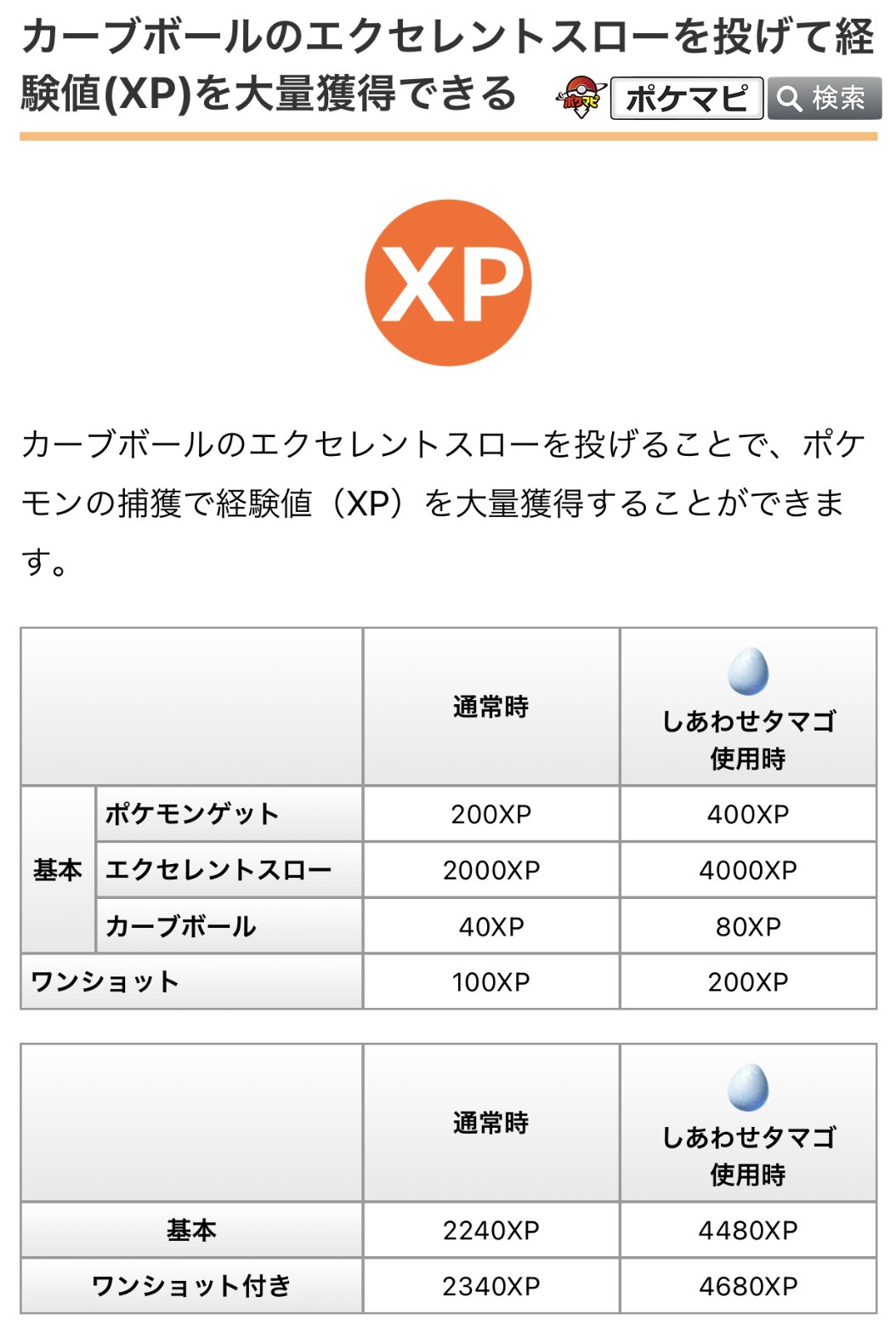 تويتر ポケモンgo攻略情報 ポケマピ على تويتر ポケモン捕獲時に カーブボールのエクセレントスロー を投げて経験値 Xp を大量獲得 カーブ エクセレント しあわせタマゴ を徹底して 1時間で50万xp を獲得したトレーナーも確認されています 捕獲時の