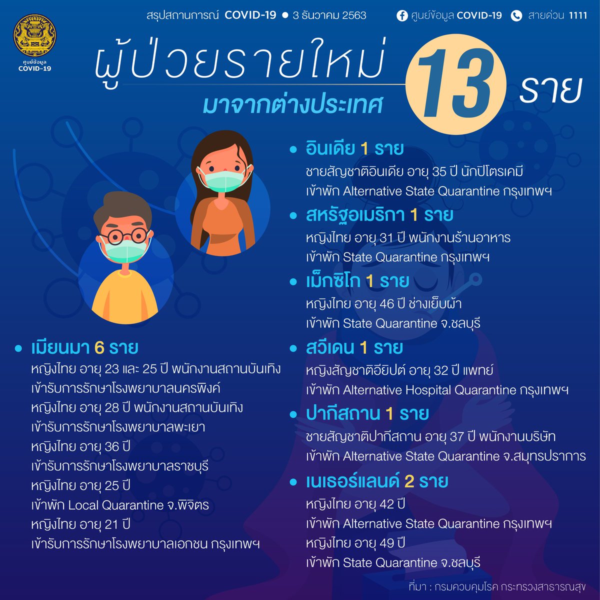 ddc_riskcom tweet picture