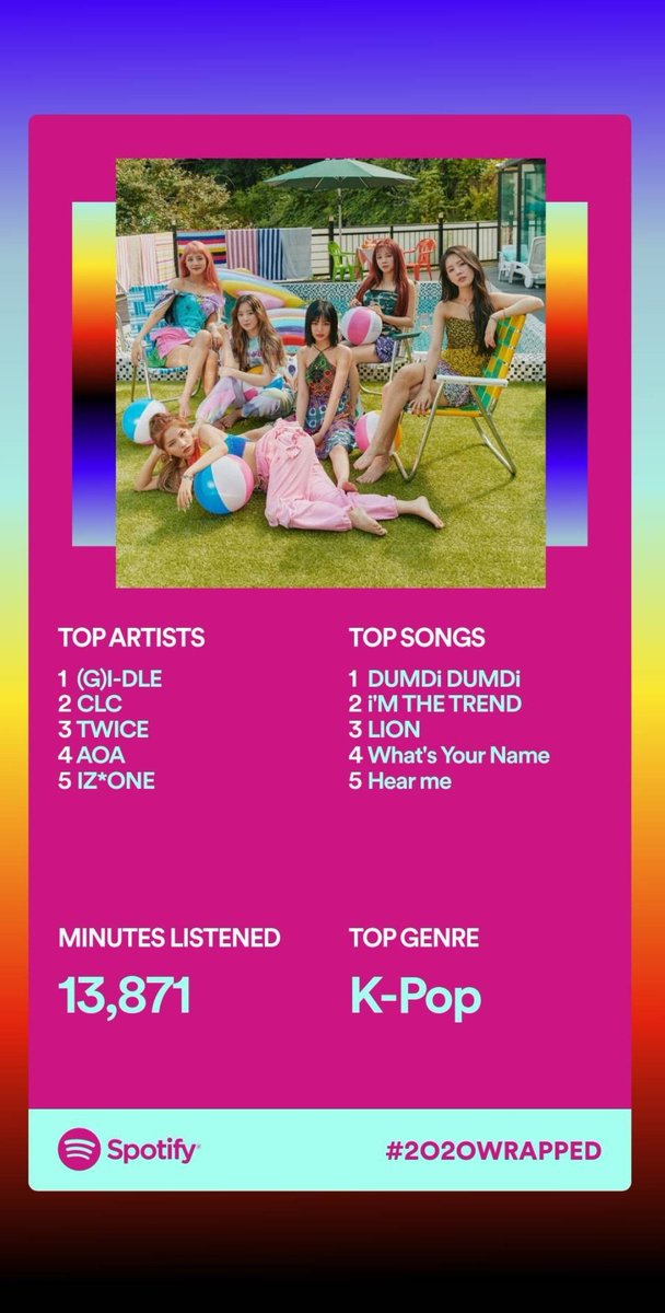 sooojiniee's tweet photo. Forever Neverland 💗💗💗💗💗

#GIDLE #여자아이들 https://t.co/DFzRQiNSdJ
