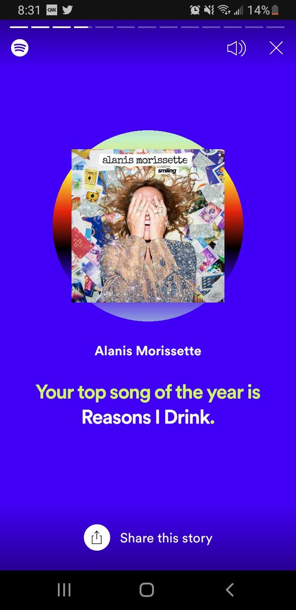 Honestly, my Spotify Wrapped top song couldn't encapsulate the year of 2020 better! Incredible song and so appropriate. <a href="/Alanis/">Alanis Morissette</a>