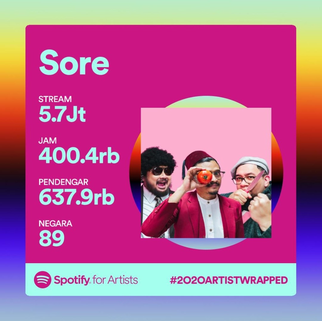 BembyGusti's tweet photo. Terima kasih atas supportnya teman2 utk @sorezeband di @Spotify
#soreband #sorezeband #spotify https://t.co/ClhEK9K9Lc