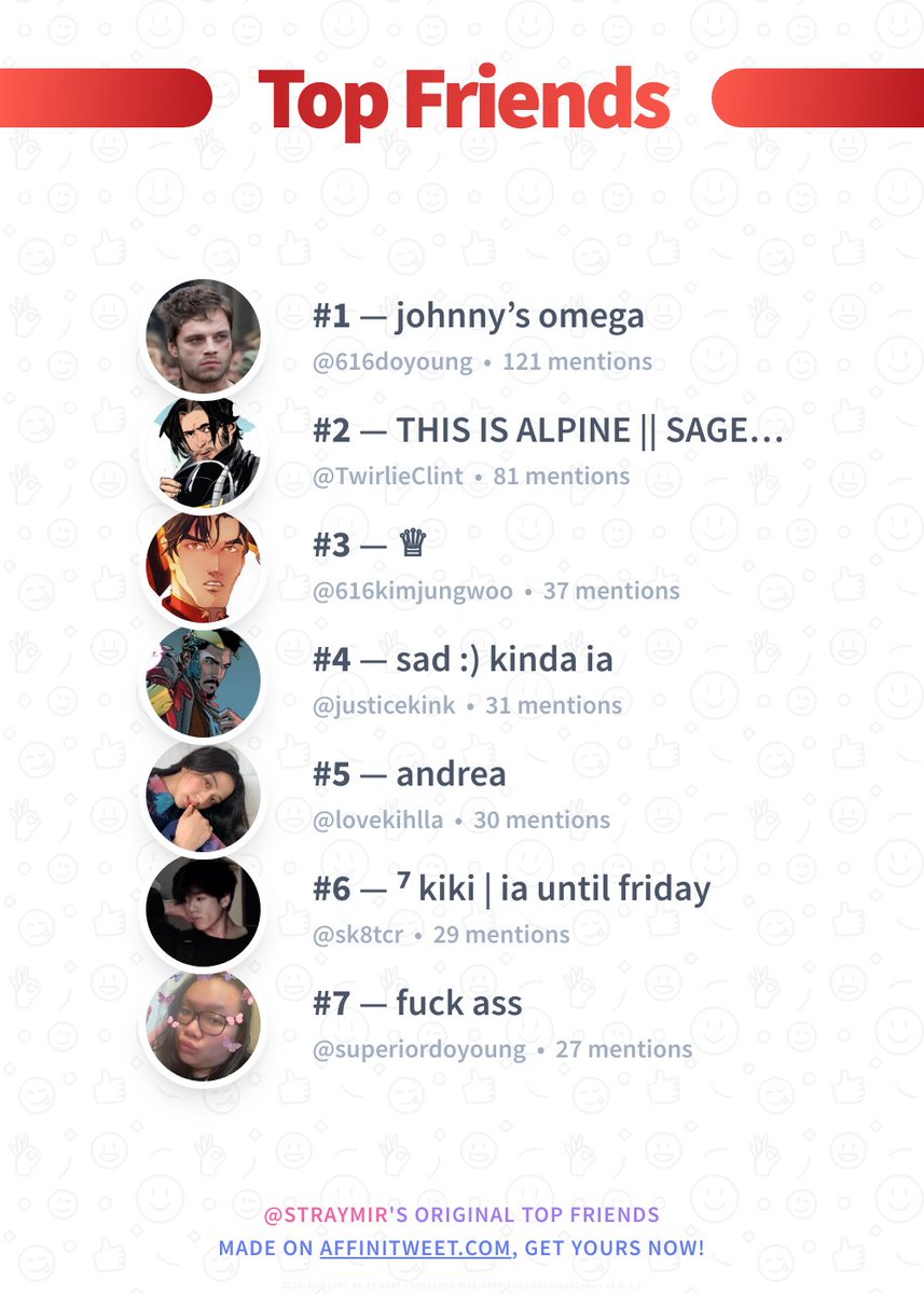 ✨ Top Friends

🥇 @616doyoung
🥈 @TwirlieClint
🥉 @616kimjungwoo
🏅 @justicekink
🏅 @lovekihlla
🏅 @sk8tcr
🏅 @superiordoyoung

➡️ affinitweet.com/top-friends