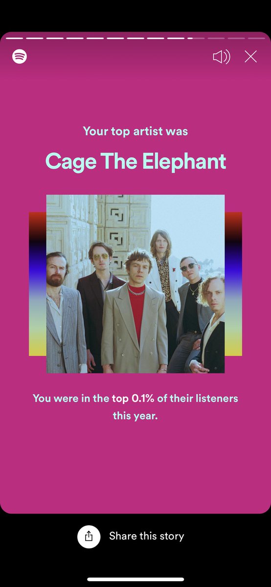 Thank you <a href="/CageTheElephant/">Cage The Elephant</a> for spending 2,598 minutes with me this year on <a href="/Spotify/">Spotify</a>. You are my #1. #2020Wrapped open.spotify.com/artist/26T3Ltb…