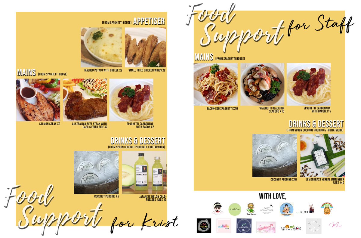 FairyGM1018's tweet photo. 201203 Food Support for @kristtps and staff 40 pax. Please enjoy your meal! ❤🤗

Special thanks: 
Spaghetti House https://t.co/J0AM68IBje Fruit at Work https://t.co/zKs5viHVY2
Spoon Pudding https://t.co/kJHJwsJC32

#KristPerawat 
#GMMTV2021 https://t.co/YXxRUmEowH