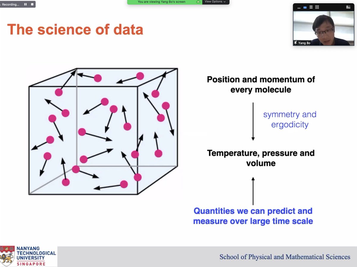 eflegara's tweet photo. We are collecting so much data from complex systems. But modeling mechanisms is way more than just collecting data and creating visualizations. It's crucial we identify the useful and measurable quantities (or ways) that can accurately define &amp; describe the system. #ScienceOfData https://t.co/W7YNrCtj69