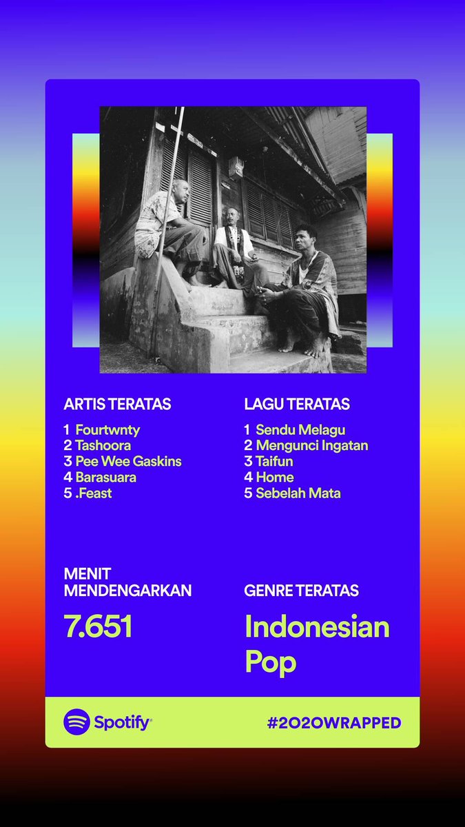 kuntettt's tweet photo. Baru 7k belum budeg kan ya #2020Wrapped https://t.co/94sCuLBoWi