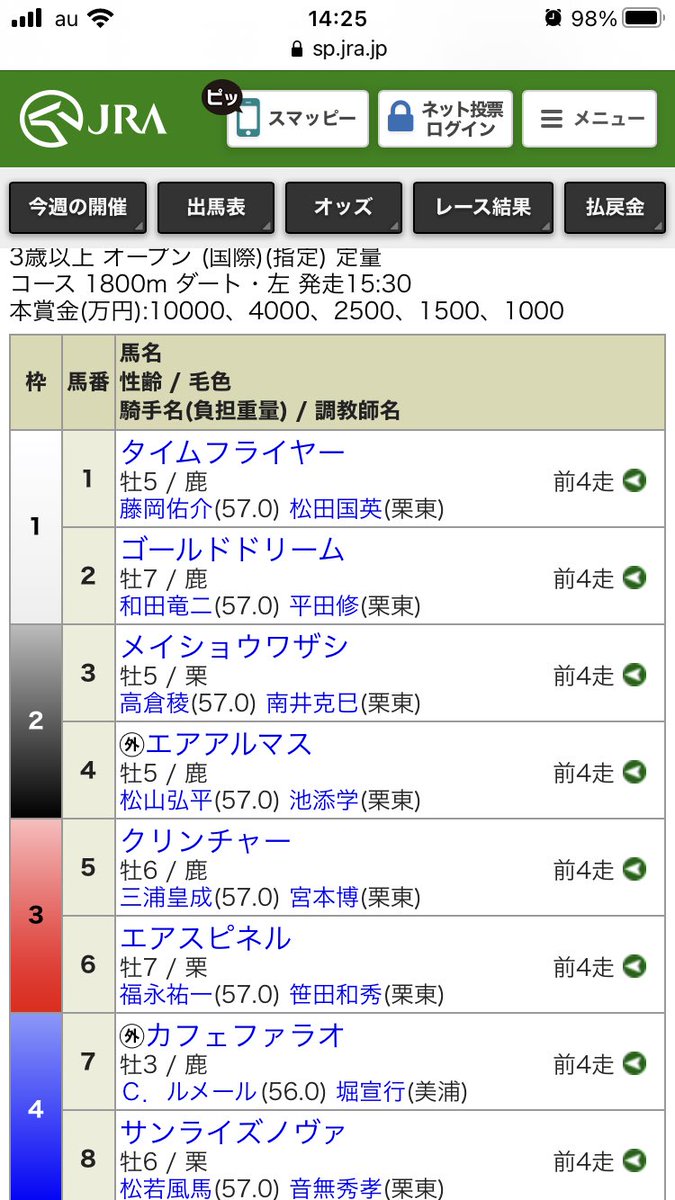 田原基成 競馬ストーリーテラー チャンピオンズカップ枠順 クリソベリル ここで外枠取るかー 7 8枠成績 0 2 0 21 チャンピオンズカップで外枠は鬼門 14年コパノリッキーも17年サウンドトゥルーも馬券圏外に 国内ダート無敗のこの馬が馬券圏外