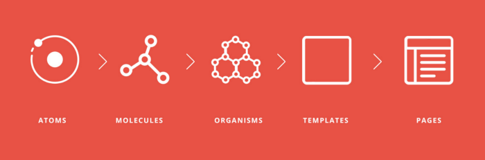 biswalrajashree's tweet photo. At @ThinkZoneIndia we always try to solve the user experience part because it plays a key role in our programs as we try to execute programs through our technology.👇Here is the First step that we follow.
👉Following #TechAtThinkZone
#100DaysOfCode 🥳 https://t.co/aDBryY6061