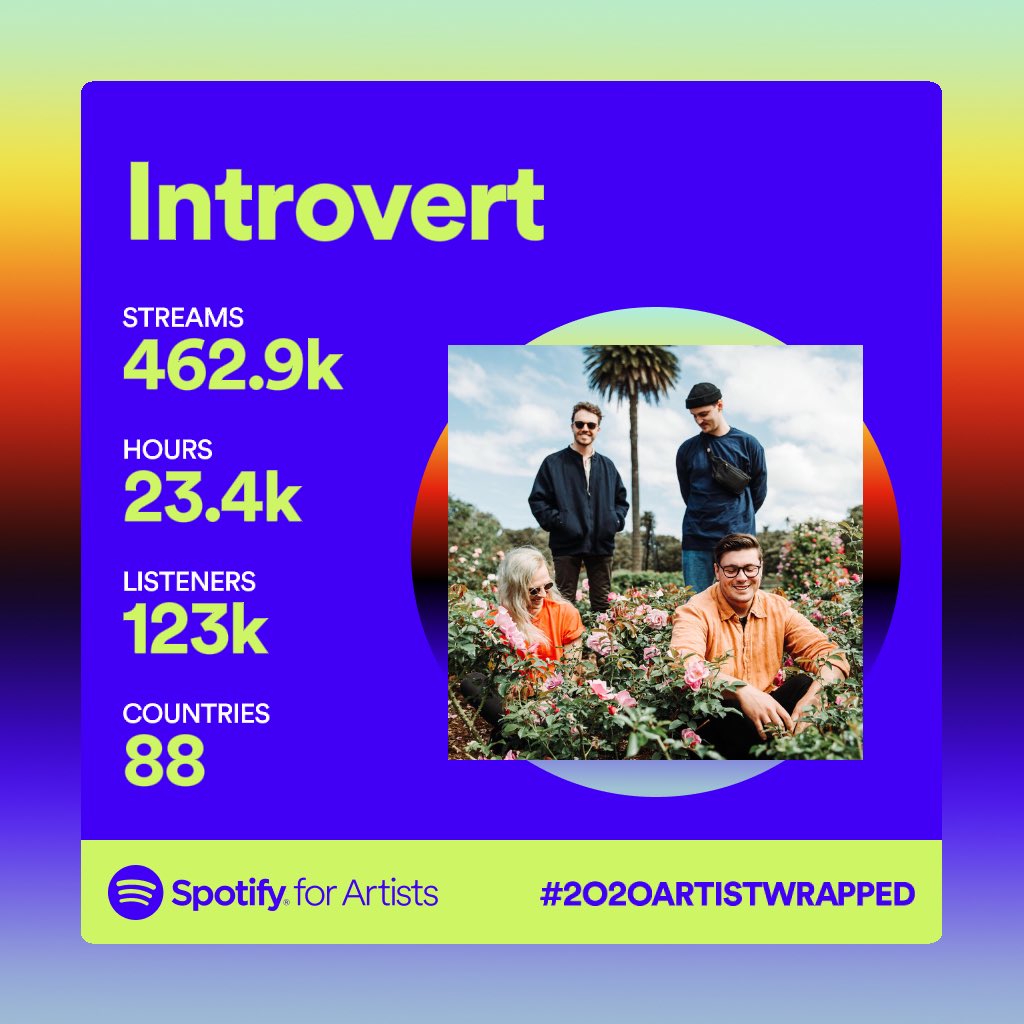 introvertpunx's tweet image. Thank you so much we don't deserve you. See you in 2021 💈