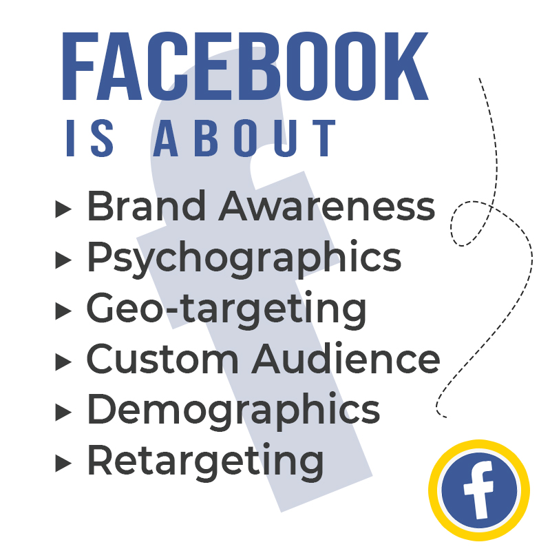 Grosser97122844's tweet photo. Facebook Vs google.
1.Facebook is for brand awareness. facebook allow u to build brand online and make it more prominent.
2. Google is for instant result as you type because of biggest search engine in the world, google give u quick result.
call us at +91-9414610180, 8440070180 https://t.co/mArYwPq2sJ