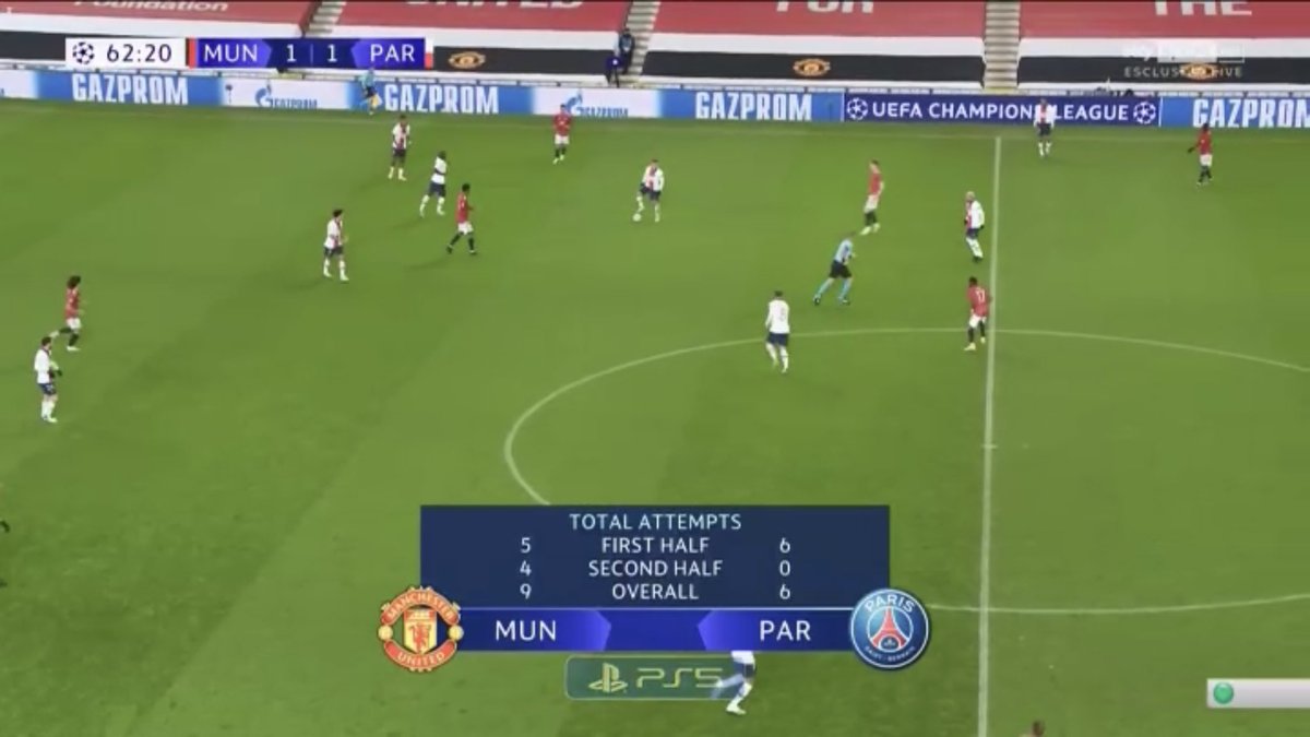 We’ll come back to that. But first let’s rewind a few minutes. United are on top. PSG have not had a single attempt on goal in the first 17 minutes of the second half.
