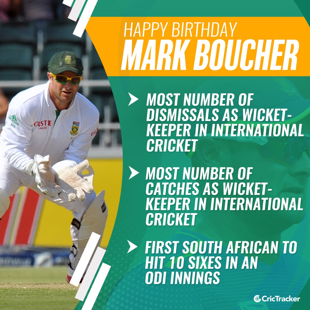 Wishing former South African cricketer Mark Boucher a very happy birthday.    