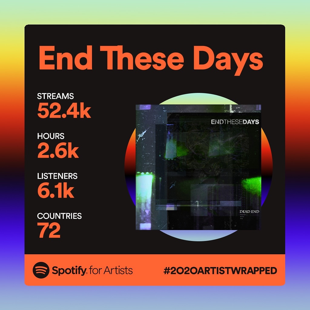 Thank you so much for all your supports!
<a href="/Spotify/">Spotify</a> is not available in Korea yet but it's amazing for us!
🙏🙏🙏
More new music coming soon!