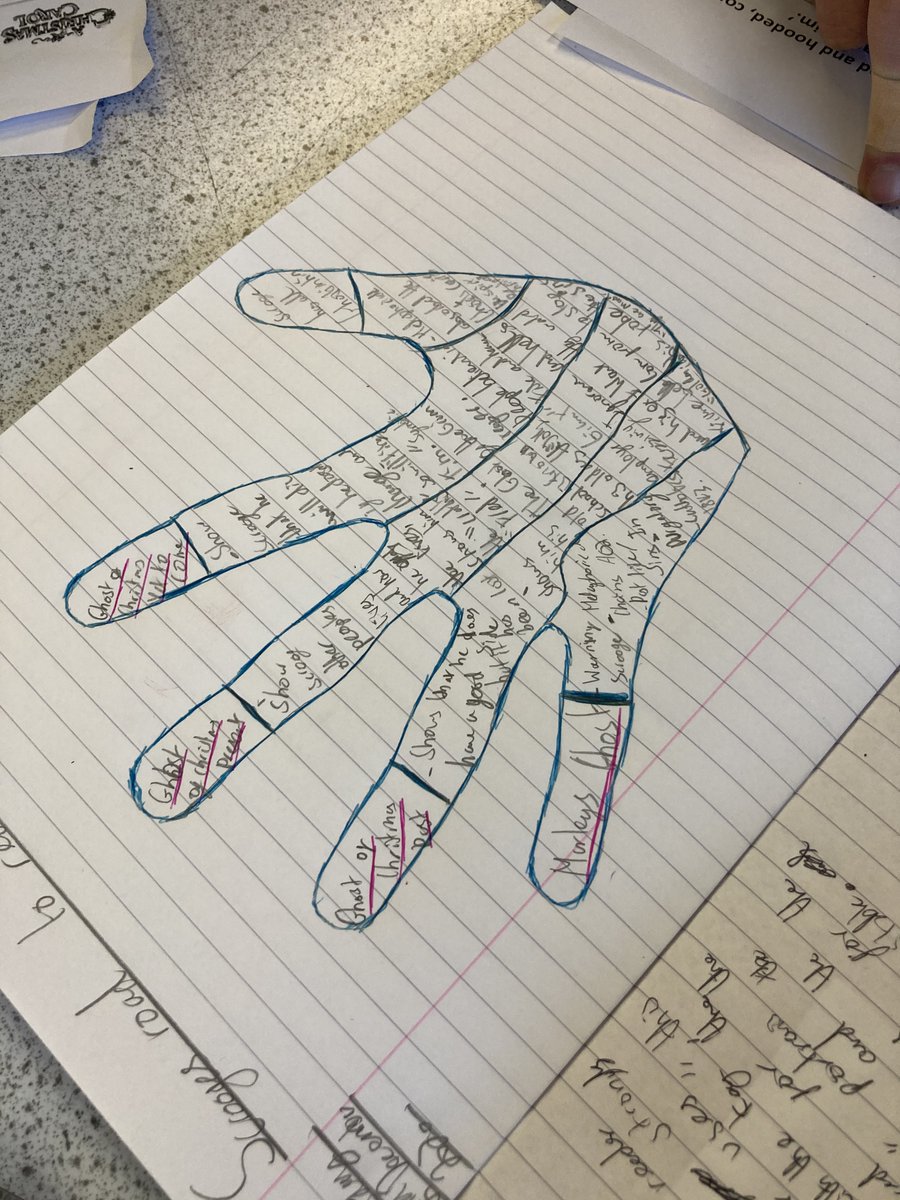 bbgenglish's tweet photo. 11SSH handy revision tips...A Christmas Carol essay plans #mockready @BBGAcademy https://t.co/yncQMVOHcr