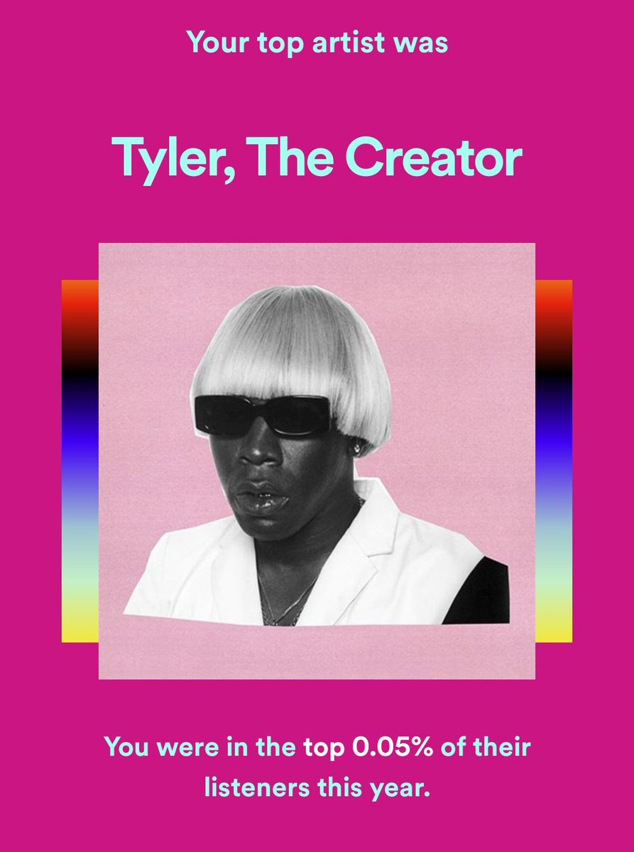 isfpee's tweet image. Tyler has 10 mil listeners how did I achieve this... That and I spent almost 130 hours out of 900 hours listening to him