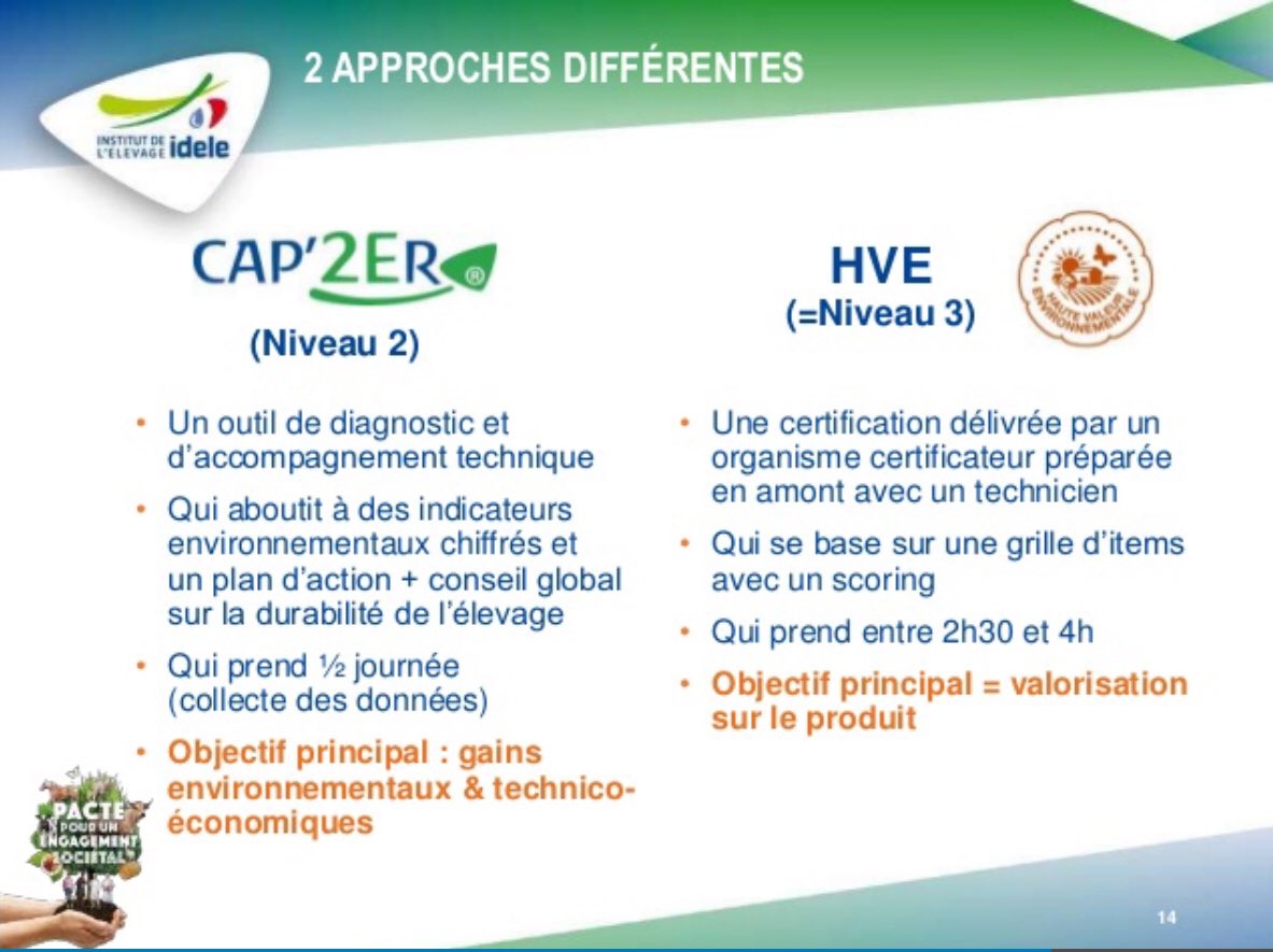 bonnochristophe's tweet photo. Pas que @eleveursmerci @RicordelE @JesuisHVE est un bon moyen pour valoriser les pratiques #agroécologie des eleveurs qui travaillent pâturage et autonomie alimentaire, réduire l’impact #carbone des exploitations  #CAP2R @CNIEL @InstitutElevage https://t.co/PwjGQoeOCt